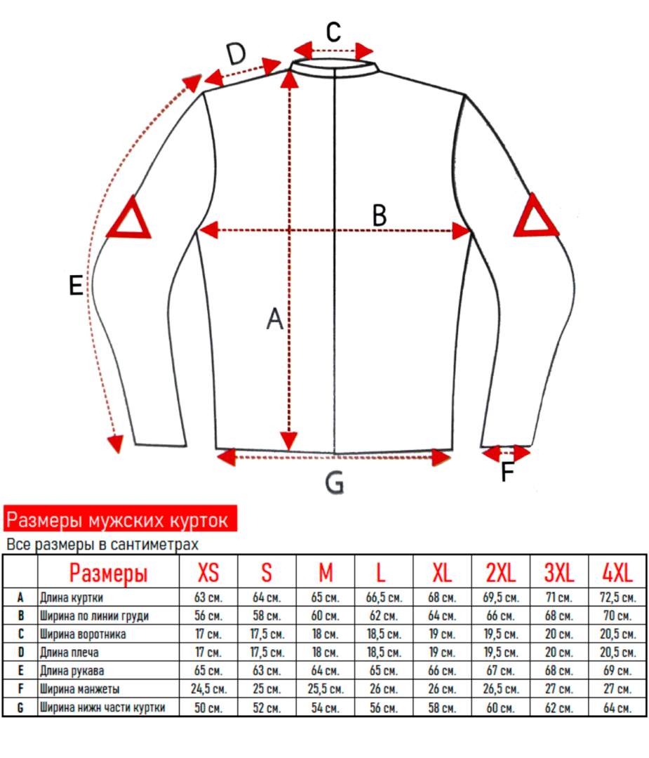 Куртка мотоциклетная (текстиль) HIZER CE-2102 (XXL)