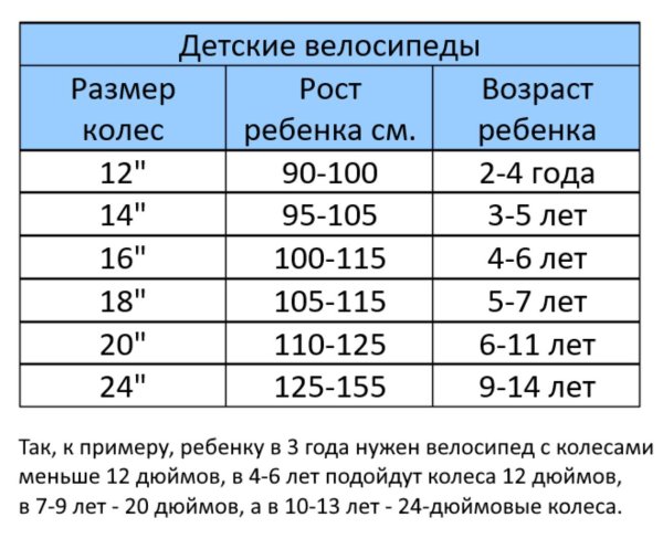 Велосипед 27.5" GTX BOOST 2701 (рама 19")